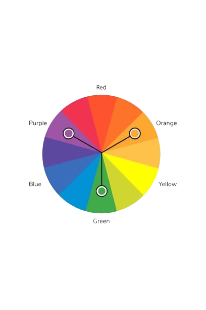 Orange, Green, and Purple as secondary colors
