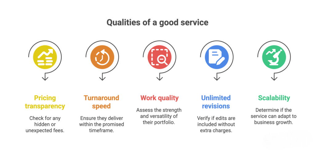 qualities of good services